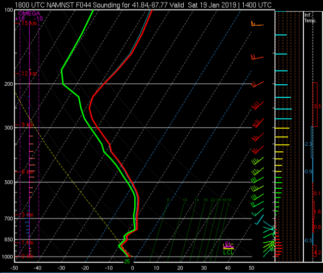 2019011718_namnst_044_41.84,-87.77_severe_ml
