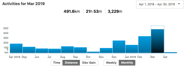 Screen Shot 2019-04-01 at 8.42.35 AM