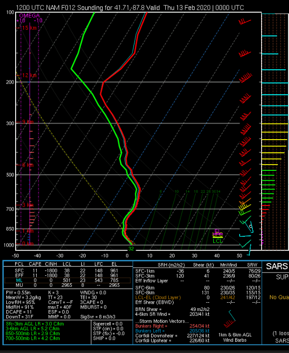 Screen Shot 2020-02-12 at 8.57.12 AM